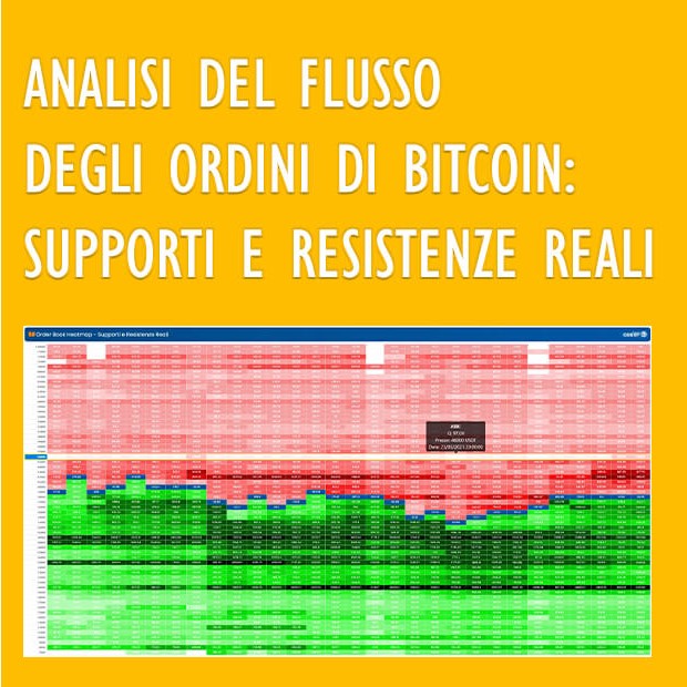 Analisi del Flusso degli Ordini: Supporti e Resistenze reali Bitcoin (BTC)