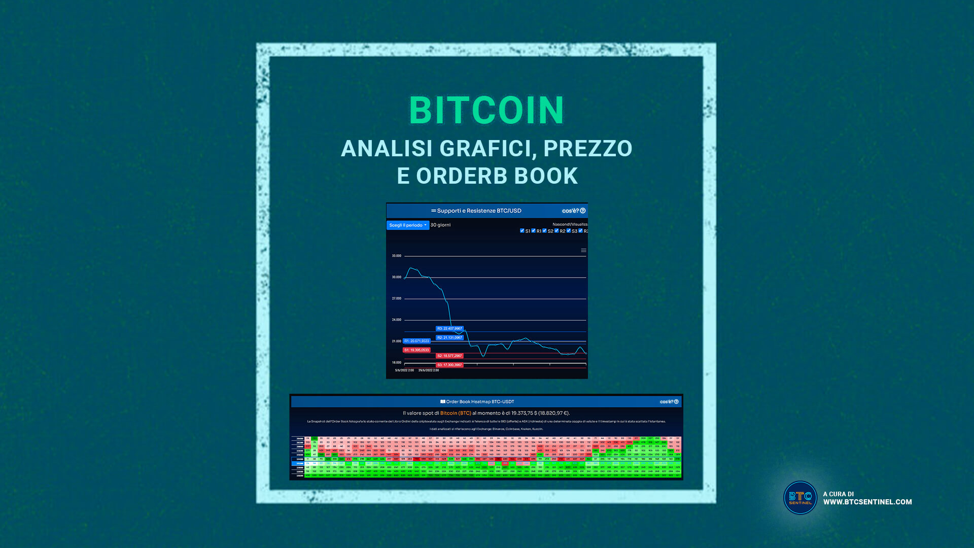 Bitcoin: Analisi Order Book, movimenti di prezzo e supporti e resistenze