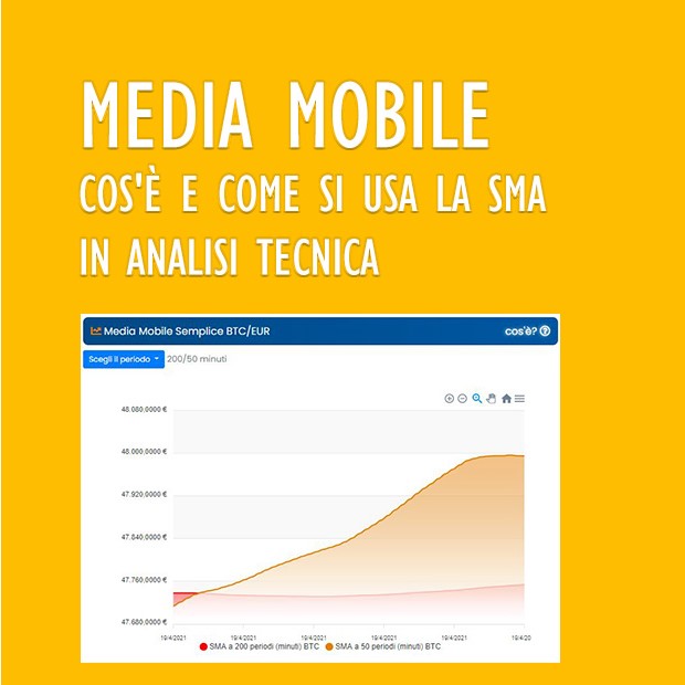 Cos'è e come si usa la Media Mobile Semplice SMA | Analisi Tecnica