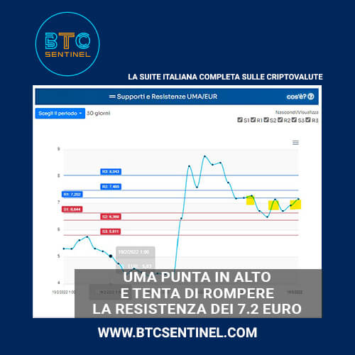 UMA punta in alto e tenta di rompere la resistenza dei 7.2 Euro